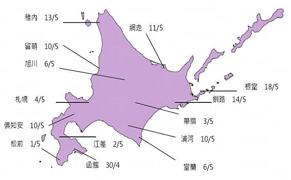 “五一”出境游目的地推荐